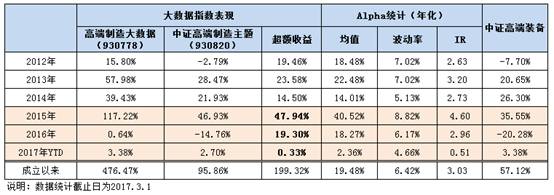 精準(zhǔn)5.jpg