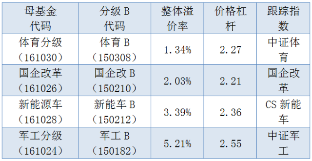 說明: http://mmbiz.qpic.cn/mmbiz/fPpnsPTIZqCxkEFD1FBZV1FChW4M35o1icicxa7sExLqBOdICD1X0Bibmt5HYaYickgicp7AqiaBfgKtseKnj1vr20tQ/640?wx_fmt=png&wxfrom=5&wx_lazy=1