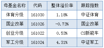 說明: http://mmbiz.qpic.cn/mmbiz/fPpnsPTIZqD2ALJqA9UUuJc653xWHChXXNTocq1LkDwosgUY0JQpMDewVE4BvBhA5gWIFMmN0HYvWTAxNgQbfw/640?wx_fmt=png&wxfrom=5&wx_lazy=1