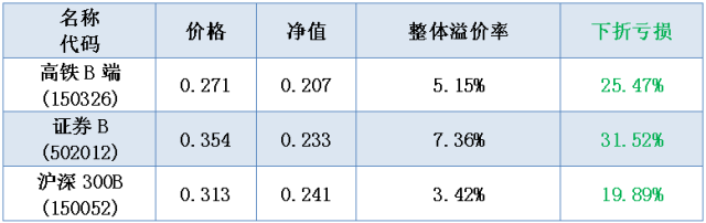 說明: http://mmbiz.qpic.cn/mmbiz/fPpnsPTIZqDY6X9gzHAJXzQhLxevrUeO61A2R2ktH6iaUvgvHjKxun7rUC19KBO86WxIicSX6ibV2vaqicib8PcgHpg/640?wx_fmt=png&wxfrom=5&wx_lazy=1