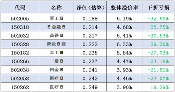 說(shuō)明: http://mmbiz.qpic.cn/mmbiz/fPpnsPTIZqD1ydEyD6SLZcQdyr5Q8nibccyvTXR62ia6C7HhqAvnjISAHsnzuDs4NSncwhDWvngHJ3jNlC4jpJ7Q/640?wx_fmt=png&wxfrom=5&wx_lazy=1