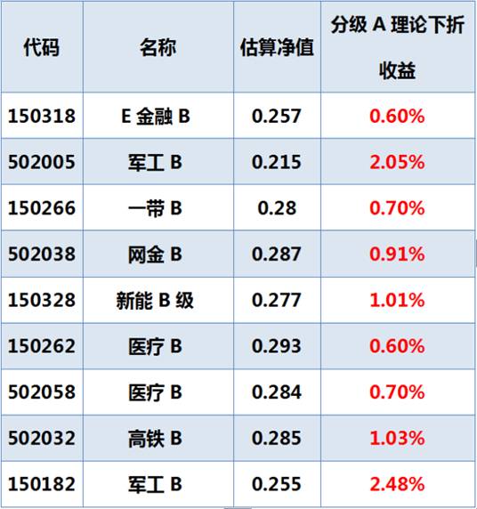 說(shuō)明: http://mmbiz.qpic.cn/mmbiz/fPpnsPTIZqBR1KUX2H3eJVtGf7ibV49VUibhJ97YCShsdCQFTx0oUZEpCkB9n7jtZ6fBvMtPjTL8Aj4qZXFbTtpQ/640?wx_fmt=png&wxfrom=5&wx_lazy=1